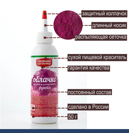 Пищевой краситель распылитель 50 г сухой ФУКСИЯ Пудра Натива Кондитер