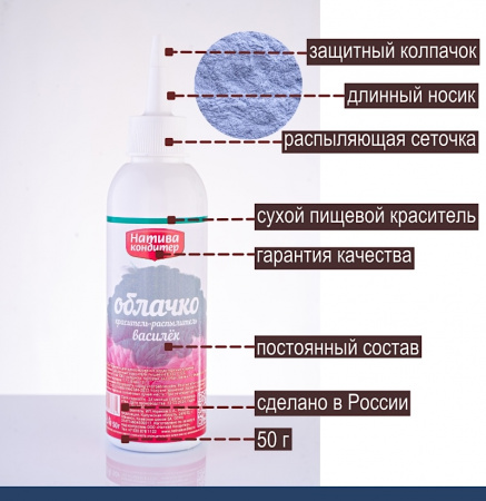 Пищевой краситель распылитель 50 г сухой ГОЛУБАЯ Пудра Натива Кондитер