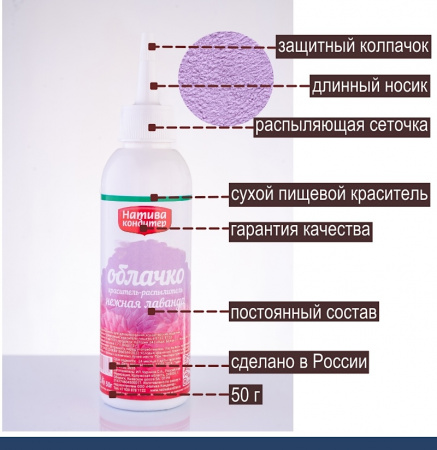 Пищевой краситель распылитель 50 г сухой ИРИС Пудра Натива Кондитер