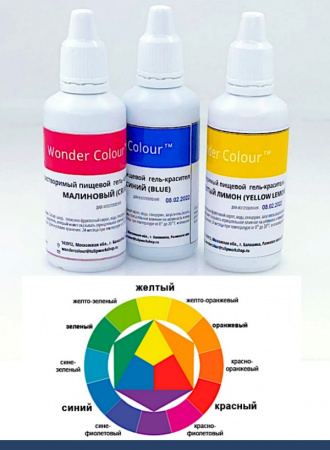 Базовый набор пищевых гелевых красителей 3 шт•50 мл Tulip Wonder Colour