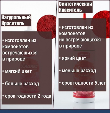 Пищевой краситель распылитель 50 г НАБОР 14 шт натуральный сухой Натива Облачко